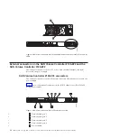 Предварительный просмотр 36 страницы IBM SAN Volume Controller 2145-8F2 Hardware Installation Manual