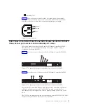 Предварительный просмотр 39 страницы IBM SAN Volume Controller 2145-8F2 Hardware Installation Manual