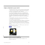 Предварительный просмотр 41 страницы IBM SAN Volume Controller 2145-8F2 Hardware Installation Manual