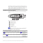 Preview for 46 page of IBM SAN Volume Controller 2145-8F2 Hardware Installation Manual