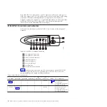 Предварительный просмотр 46 страницы IBM SAN Volume Controller 2145-8F2 Hardware Installation Manual