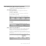 Preview for 51 page of IBM SAN Volume Controller 2145-8F2 Hardware Installation Manual