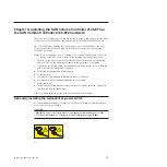 Предварительный просмотр 55 страницы IBM SAN Volume Controller 2145-8F2 Hardware Installation Manual