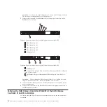 Предварительный просмотр 74 страницы IBM SAN Volume Controller 2145-8F2 Hardware Installation Manual