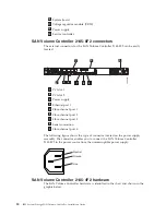 Предварительный просмотр 50 страницы IBM SAN Volume Controller 2145-8F4 Installation Manual