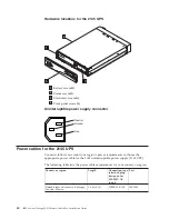 Предварительный просмотр 70 страницы IBM SAN Volume Controller 2145-8F4 Installation Manual