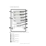 Предварительный просмотр 29 страницы IBM SAN Volume Controller 2145-CF8 Hardware Installation Manual