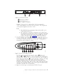 Предварительный просмотр 47 страницы IBM SAN Volume Controller 2145-CF8 Hardware Installation Manual