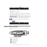 Предварительный просмотр 81 страницы IBM SAN Volume Controller 2145-CF8 Hardware Installation Manual