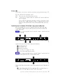 Предварительный просмотр 85 страницы IBM SAN Volume Controller 2145-CG8 Hardware Installation Manual