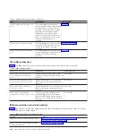 Preview for 28 page of IBM SAN Volume Controller 2145-CG8 Hardware Maintenance Manual