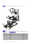 Preview for 48 page of IBM SAN Volume Controller 2145-CG8 Hardware Maintenance Manual