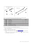 Предварительный просмотр 57 страницы IBM SAN Volume Controller 2145-CG8 Hardware Maintenance Manual