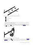 Предварительный просмотр 103 страницы IBM SAN Volume Controller 2145-CG8 Hardware Maintenance Manual