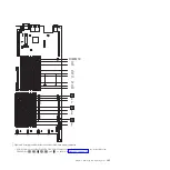 Предварительный просмотр 135 страницы IBM SAN Volume Controller 2145-CG8 Hardware Maintenance Manual