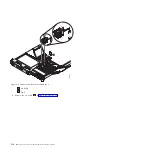 Preview for 250 page of IBM SAN Volume Controller 2145-CG8 Hardware Maintenance Manual