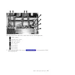 Preview for 329 page of IBM SAN Volume Controller 2145-CG8 Hardware Maintenance Manual