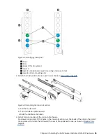 Предварительный просмотр 53 страницы IBM SAN Volume Controller 2145-SV1 Hardware Installation Manual