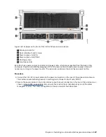 Предварительный просмотр 159 страницы IBM SAN Volume Controller 2145-SV1 Hardware Installation Manual