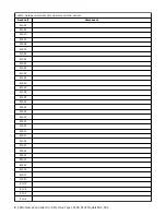 Preview for 22 page of IBM SAN Volume Controller 2145 Quick Start Manual