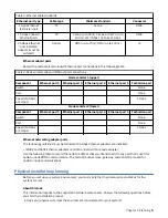 Предварительный просмотр 25 страницы IBM SAN Volume Controller 2145 Quick Start Manual