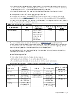 Preview for 29 page of IBM SAN Volume Controller 2145 Quick Start Manual