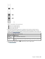 Preview for 35 page of IBM SAN Volume Controller 2145 Quick Start Manual