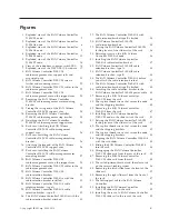 Предварительный просмотр 7 страницы IBM SAN Volume Controller Hardware Maintenance Manual