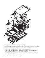 Предварительный просмотр 28 страницы IBM SAN Volume Controller Hardware Maintenance Manual