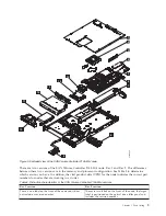 Предварительный просмотр 35 страницы IBM SAN Volume Controller Hardware Maintenance Manual