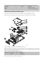 Предварительный просмотр 38 страницы IBM SAN Volume Controller Hardware Maintenance Manual