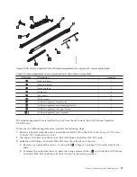 Предварительный просмотр 47 страницы IBM SAN Volume Controller Hardware Maintenance Manual