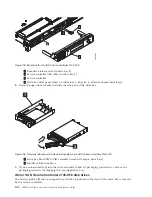 Предварительный просмотр 130 страницы IBM SAN Volume Controller Hardware Maintenance Manual