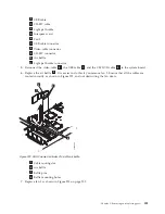 Предварительный просмотр 227 страницы IBM SAN Volume Controller Hardware Maintenance Manual