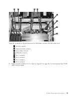 Предварительный просмотр 291 страницы IBM SAN Volume Controller Hardware Maintenance Manual