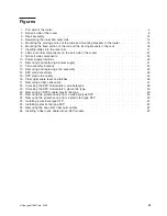 Preview for 13 page of IBM SAN04B-R - System Storage Router Installation, Service And User Manual