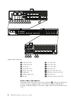 Предварительный просмотр 52 страницы IBM SAN06B-R Installation, Service And User Manual