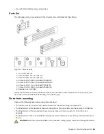 Предварительный просмотр 49 страницы IBM SAN128B-7 Installation, Service And User Manual