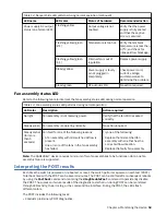 Предварительный просмотр 77 страницы IBM SAN128B-7 Installation, Service And User Manual