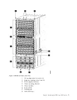 Предварительный просмотр 29 страницы IBM SAN192C-6 Installation, Service And User Manual