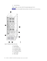 Предварительный просмотр 30 страницы IBM SAN192C-6 Installation, Service And User Manual