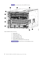 Предварительный просмотр 34 страницы IBM SAN192C-6 Installation, Service And User Manual