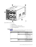 Предварительный просмотр 35 страницы IBM SAN192C-6 Installation, Service And User Manual