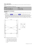 Preview for 49 page of IBM SAN256B-6 Installation, Service And User Manual