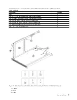 Preview for 55 page of IBM SAN256B-6 Installation, Service And User Manual