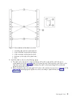 Preview for 57 page of IBM SAN256B-6 Installation, Service And User Manual