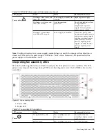 Preview for 123 page of IBM SAN256B-6 Installation, Service And User Manual