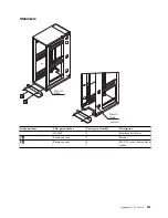 Preview for 253 page of IBM SAN256B-6 Installation, Service And User Manual