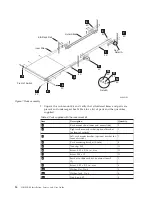 Preview for 40 page of IBM SAN32B-E4 Installation, Service And User Manual