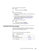 Preview for 133 page of IBM SAN32M-2 Installation And Service Manual